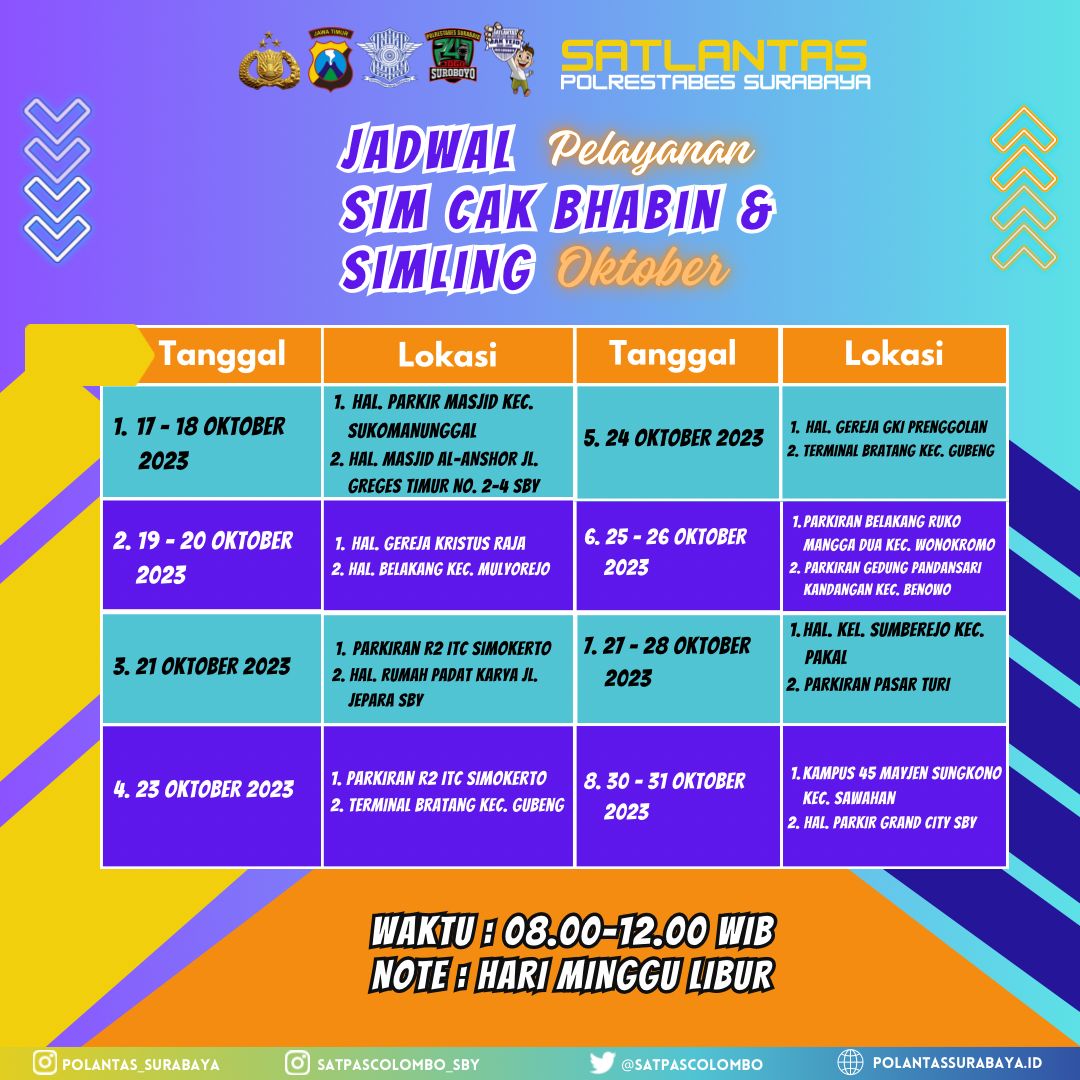 Mau Ngurus SIM, Ini Jadwal Lokasi SIM Keliling di Surabaya Hari Ini