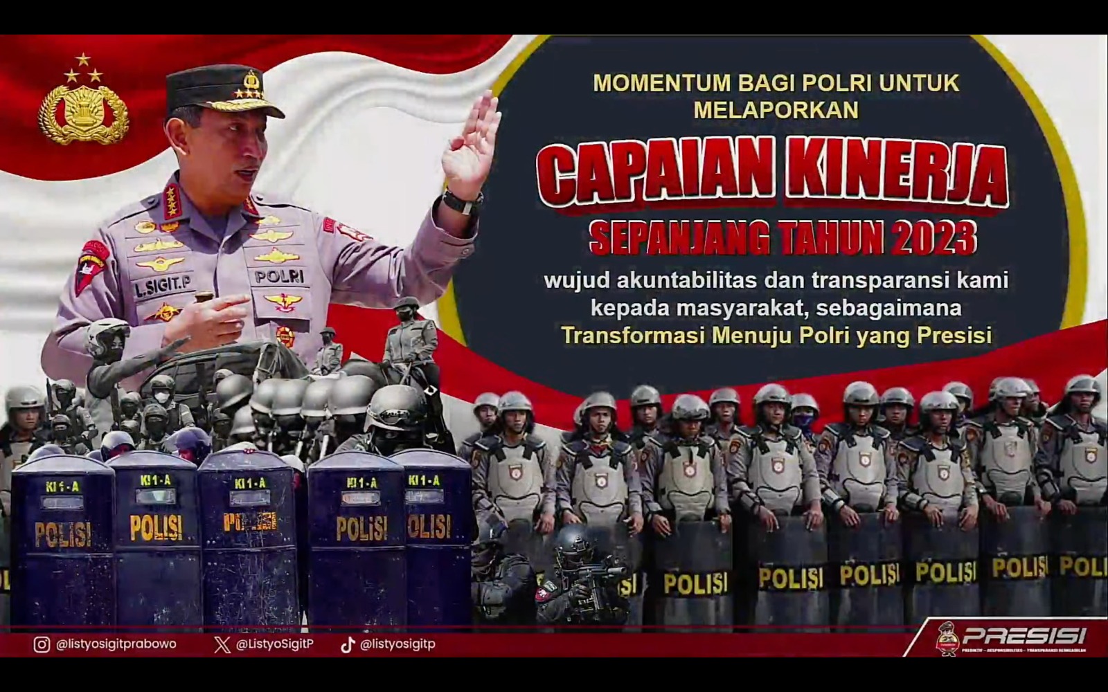 Laporan Akhir Tahun, Berikut Ini Capaian Kinerja Polri 2023