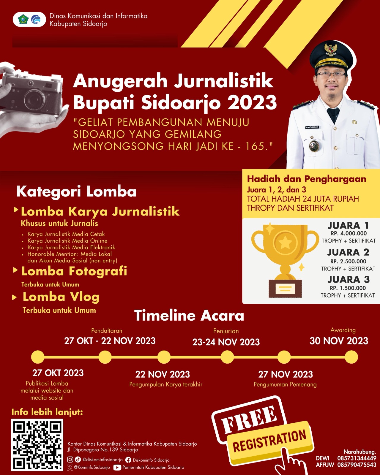 Kominfo Gelar Anugerah Jurnalistik Bupati Sidoarjo