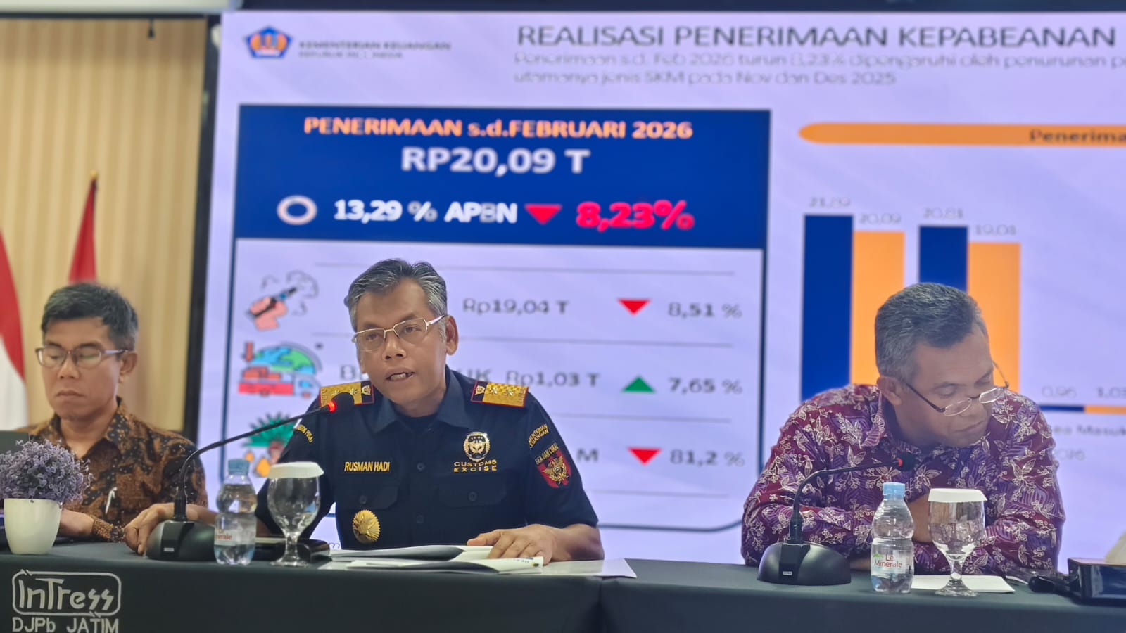 Perangi Peredaran Rokok Ilegal, DJBC Jatim I Andalkan Sinergi Informasi dan Edukasi Publik