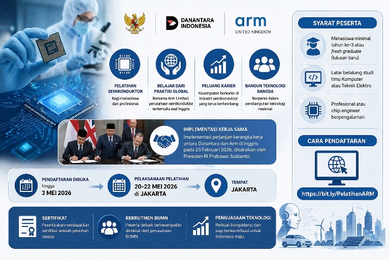Pemerintah Gandeng Arm Buka Pelatihan Semikonduktor untuk Insinyur Bertalenta