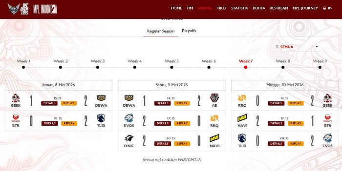 Rekap MPL ID Season 17 Week 7: EVOS Bangkit, RRQ Tersingkir dari Perburuan Playoffs