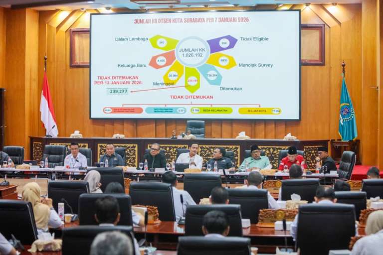DPRD Surabaya Desak Pemkot Tuntaskan Verifikasi 239.277 KK Program DTSEN