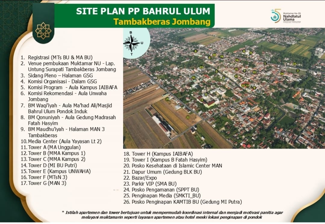 Permudah Peserta dan Tamu, Site Plan Muktamar Ke-35 NU Jombang Dimatangkan