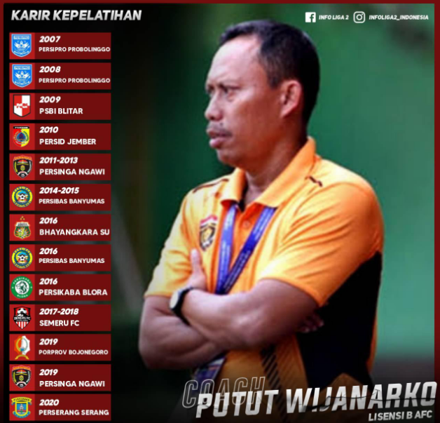 BREAKING NEWS: Putut Wijanarko Gelandang Lincah dan Energik Persebaya Tutup Usia