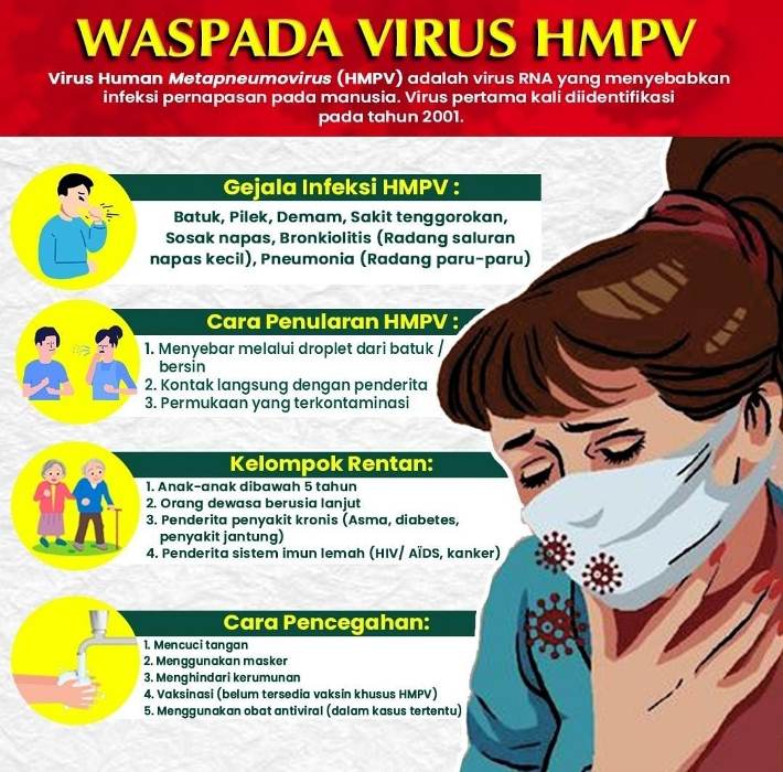 Pemkot Surabaya Kuatkan Jejaring antar OPD Cegah Wabah Virus HMPV