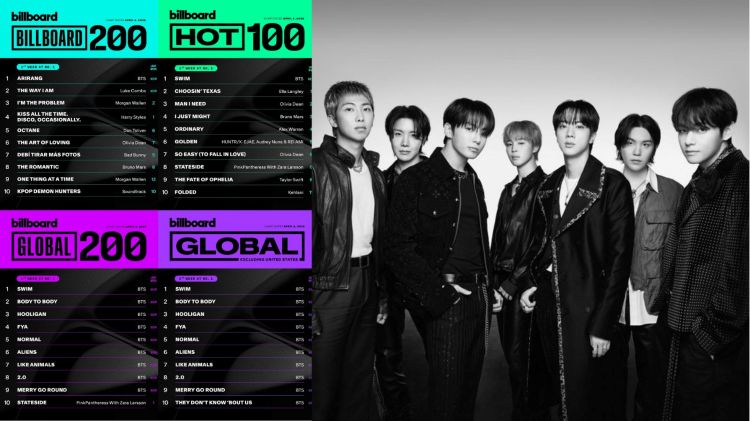 BTS Kembali Kuasai Billboard Setelah 4 Tahun Vakum dengan ARIRANG