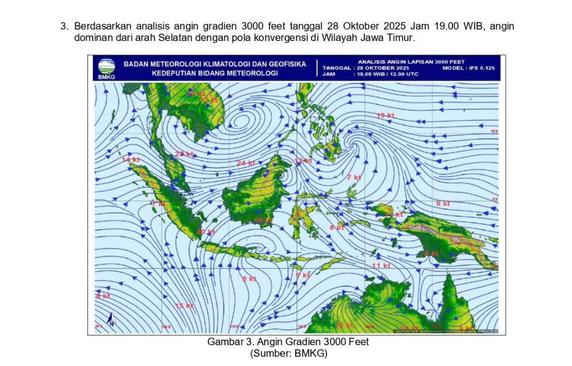 BPBD Lumajang Ajak Warga Aktif Pantau Lingkungan dan Tanda Bencana