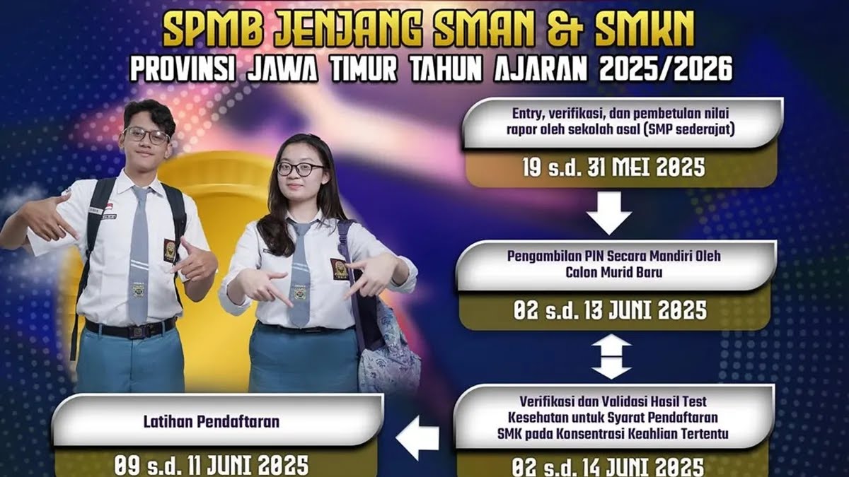 Jangan Lewatkan! Mulai Hari Ini Ambil PIN Jenjang SMA-SMK pada SPMB 2025 Jawa Timur
