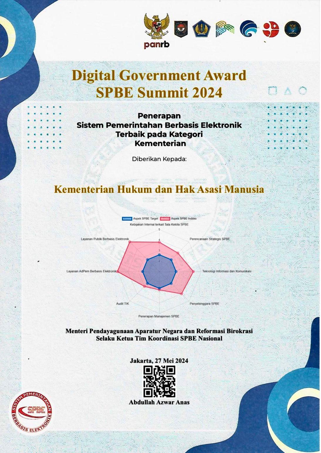 Kembali Raih Digital Government Award, Kemenkumham Jadi Kementerian Terbaik dalam Penerapan SPBE