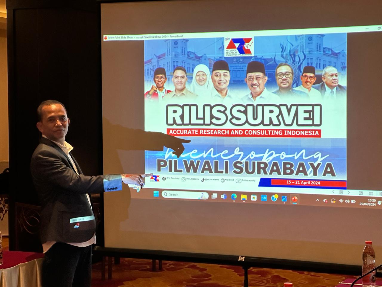 Survei Pilwali Surabaya 2024, Eri Tertinggi Muncul Nama Bayu Airlangga 