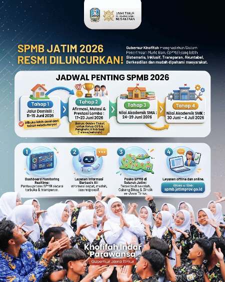 SPMB Jatim 2026 Resmi Diluncurkan dengan Sistem Baru, Lebih Transparan dan Dukungan AI