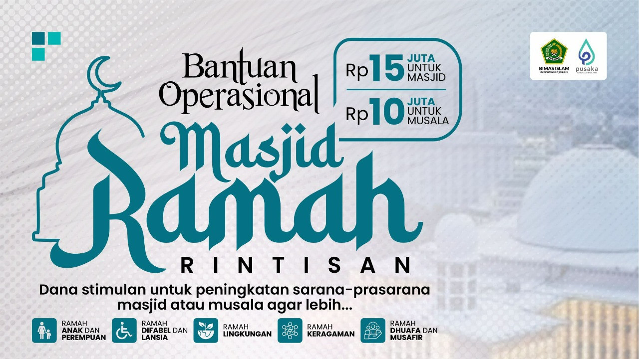 Pengajuan Bantuan Operasional untuk Masjid Ramah Dibuka, Ini Syaratnya!