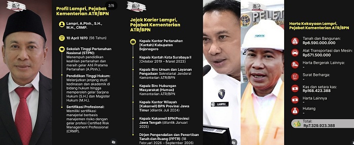 Profil dan Harta Lampri, Dirjen ATR/BPN yang Terjaring OTT KPK Punya Toyota Rp 555 Juta