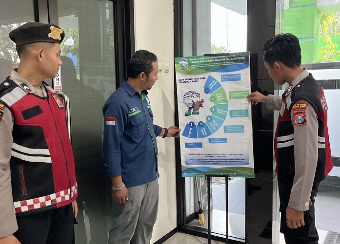 Antisipasi Cuaca Ekstrem, Unit Patroli Polres Pelabuhan Tanjung Perak Koordinasi dengan BMKG   