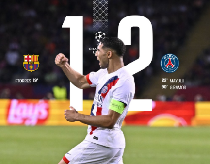 PSG Bekuk Barcelona 2-1 di Liga Champions Meski Tanpa Trio Bintang