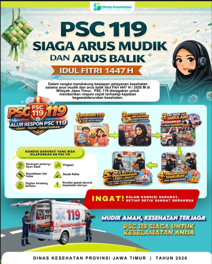 Dinkes Jatim Siapkan 217 Pos Kesehatan untuk Layani Pemudik Lebaran 2026