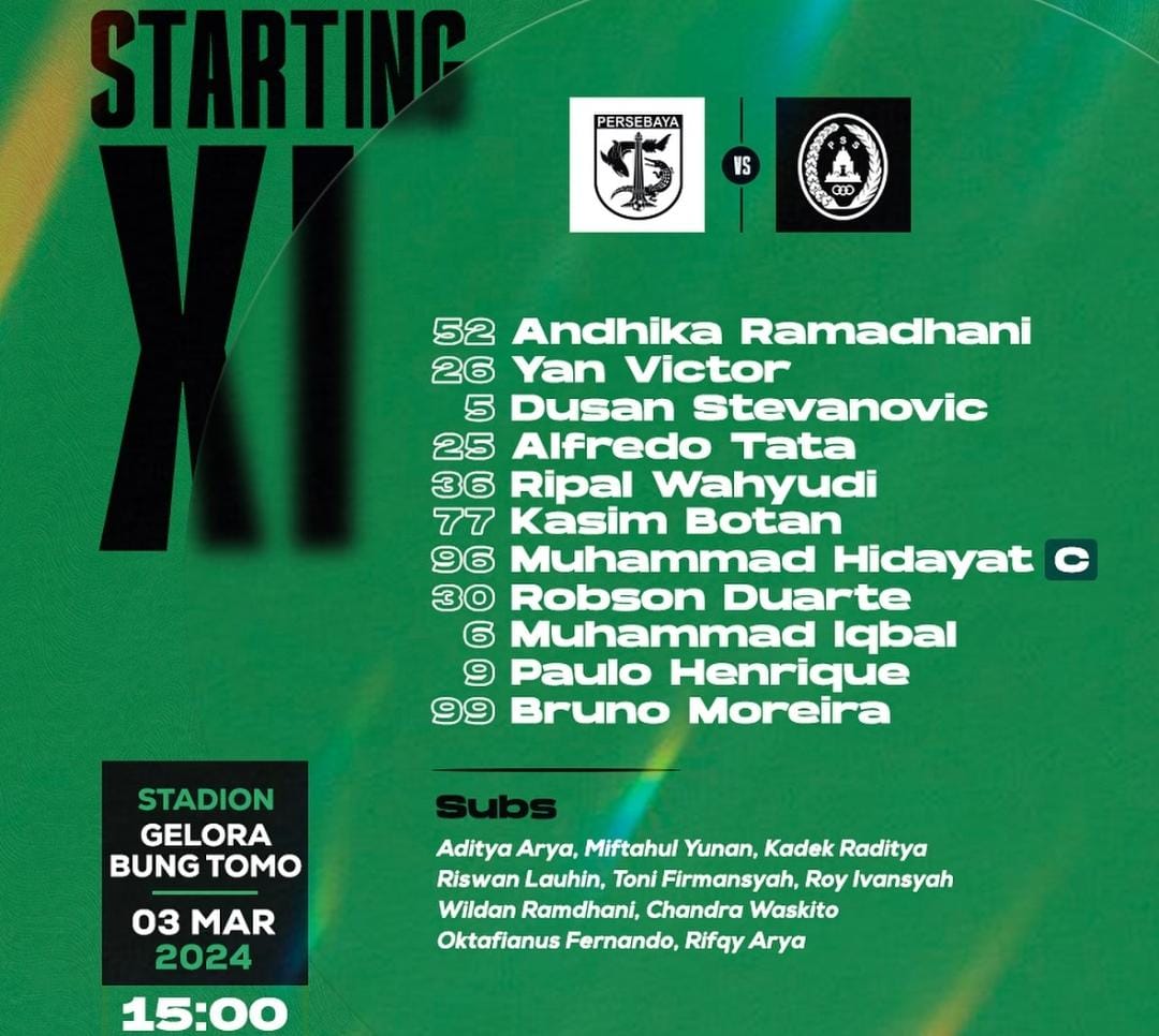 Inilah Line-Up Resmi Pertandingan Persebaya vs PSS di GBT