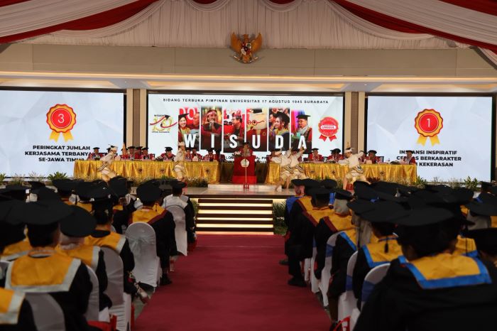 Wisuda Untag Surabaya: Lulusan Siap Jadi Patriot untuk Indonesia Emas