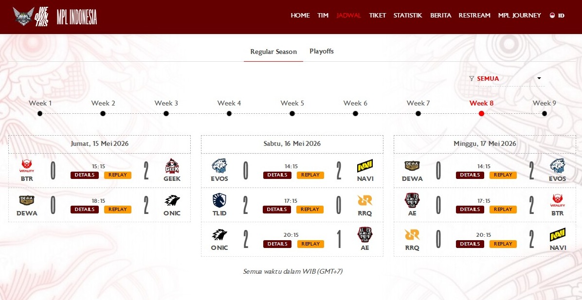 ONIC Kunci Posisi Upper Bracket Perebutan Tiket Playoffs MPL ID S17 Semakin Sengit