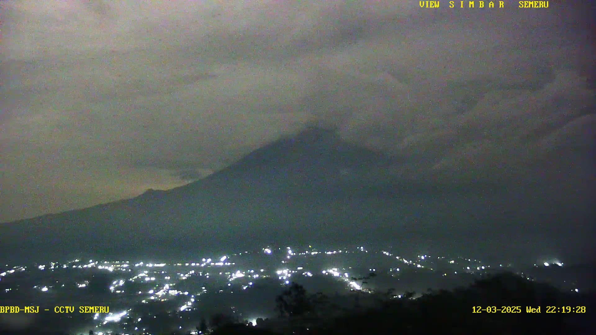 Aktivitas Gunung Semeru Meningkat, Warga Dimnta Tetap Tenang dan Patuhi Aturan Keselamatan