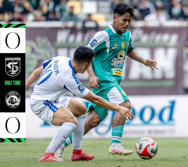 Tampil Mendominasi Persebaya Surabaya Kesulitan Mencetak Gol ke Gawang Arema FC