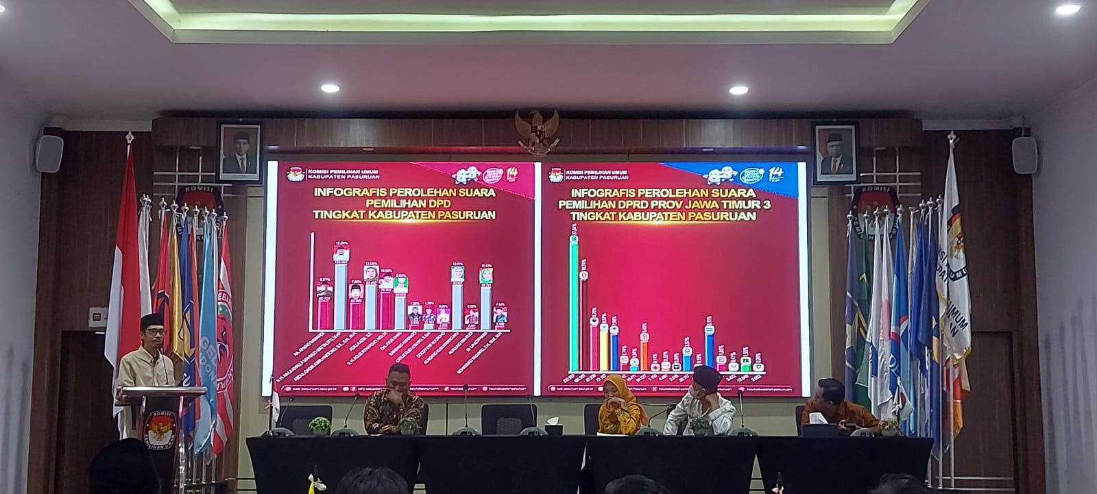 Calon Perseorangan Harus Bisa Kumpulkan KTP Minimal 78.690, Ayo Siapa Berani Maju Pilkada? 