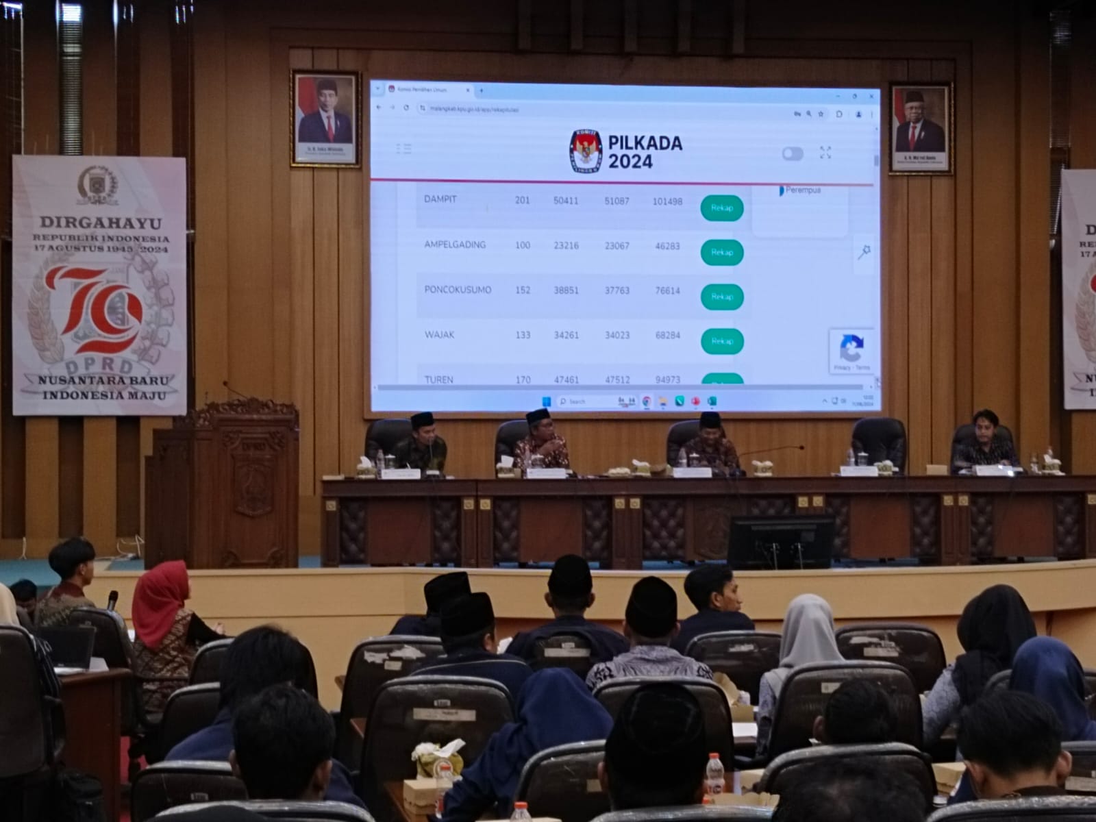 KPU Kabupaten Malang Plenokan Hasil DPS Pilkada