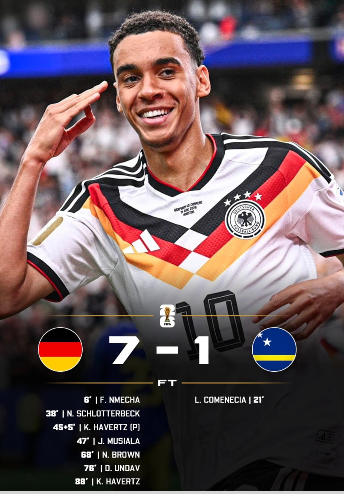 Pesta Gol di Houston Stadium: Jerman Tampil Perkasa, Gilas Curacao 7-1