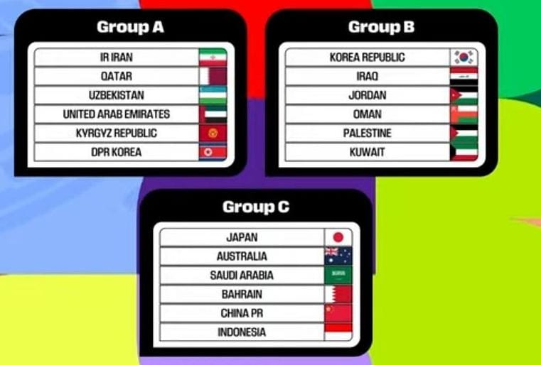 Drawing Round 3 Kualifikasi Piala Dunia 2026, Indonesia Berada di Grup Neraka