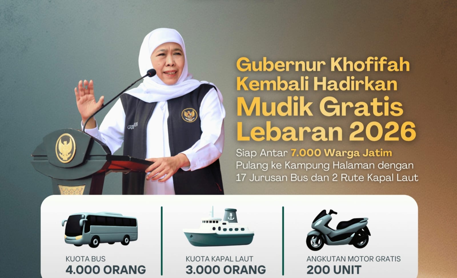 Pemprov Jatim Siapkan 7.000 Kuota Mudik Gratis: 4.000 Lewat Darat, 3.000 Jalur Laut