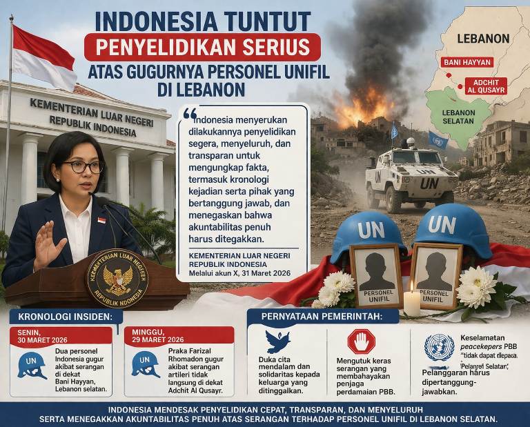 Indonesia Tuntut Penyelidikan Serius atas Gugurnya Personel UNIFIL di Lebanon