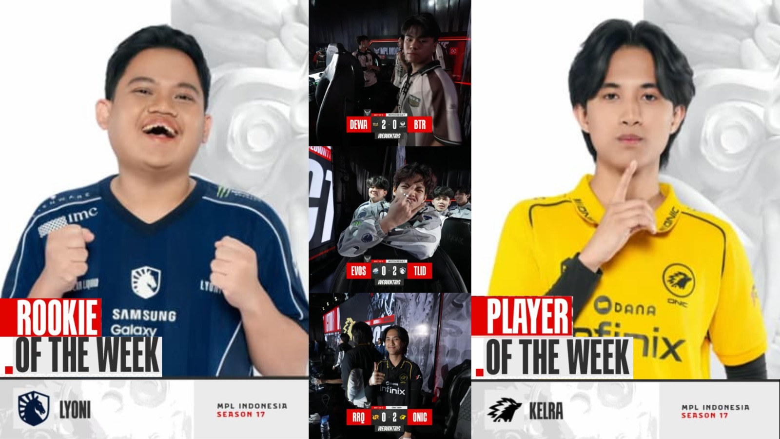 Week 1 Ditutup Dominasi Tanpa Balas: ONIC, TLID, dan Dewa United Panaskan Persaingan