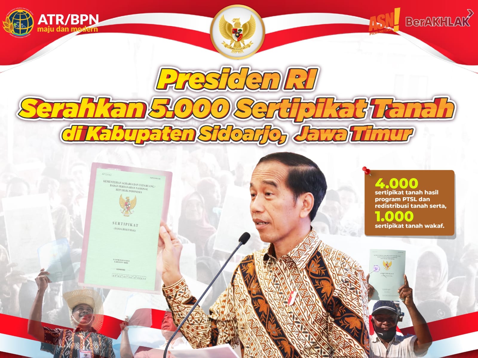 Kunker di Jatim, Presiden Joko Widodo Bagikan 5.000 Sertifikat di Sidoarjo