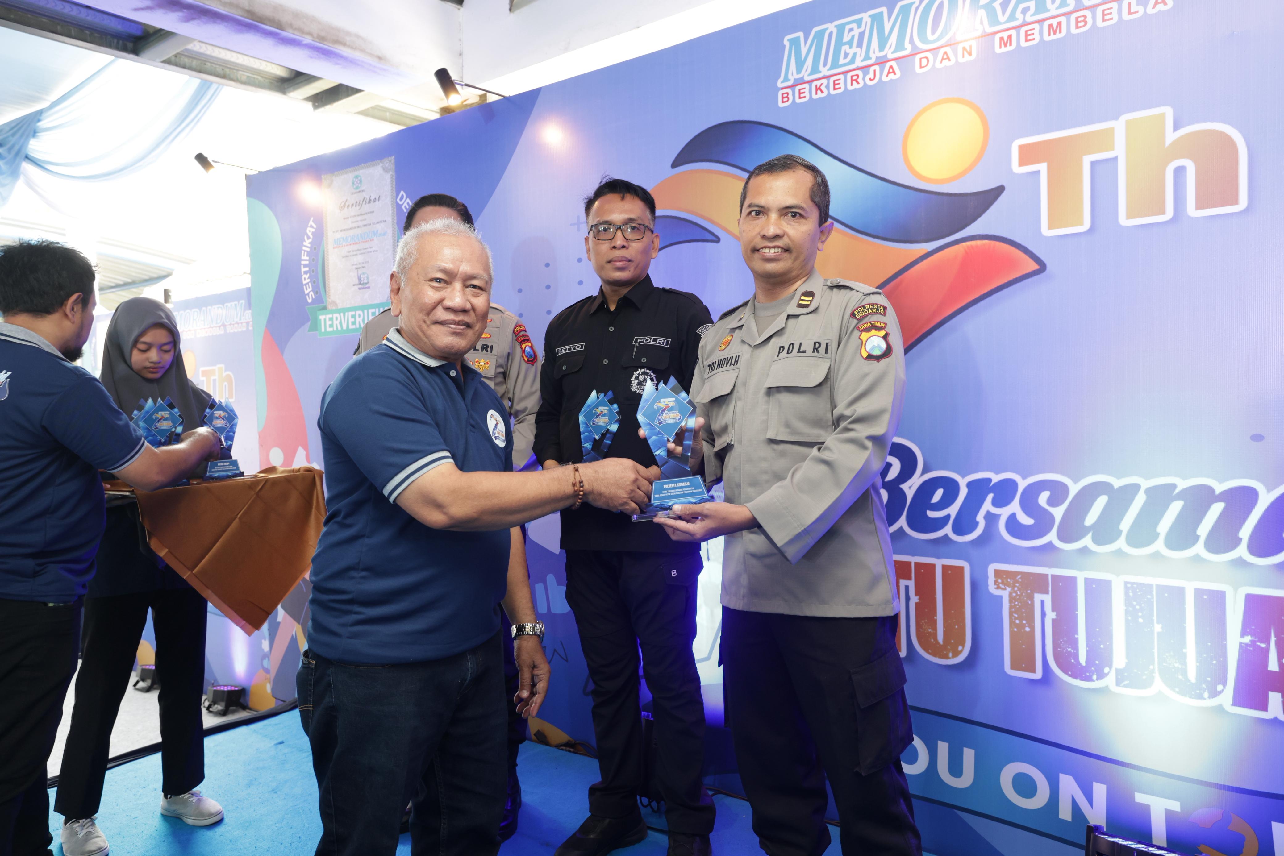 Inovatif Manfaatkan Media Sosial, Polresta Sidoarjo Raih Penghargaan Memorandum