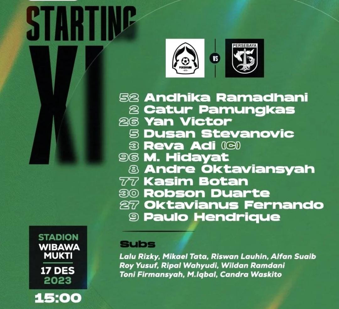 Inilah Starting Line-up Persebaya Menghadapi Persikabo 1973