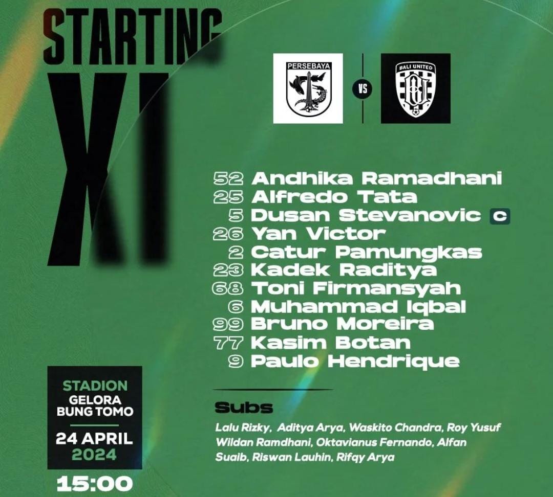 Inilah Line-up Resmi Persebaya Vs Bali United di GBT Sore ini