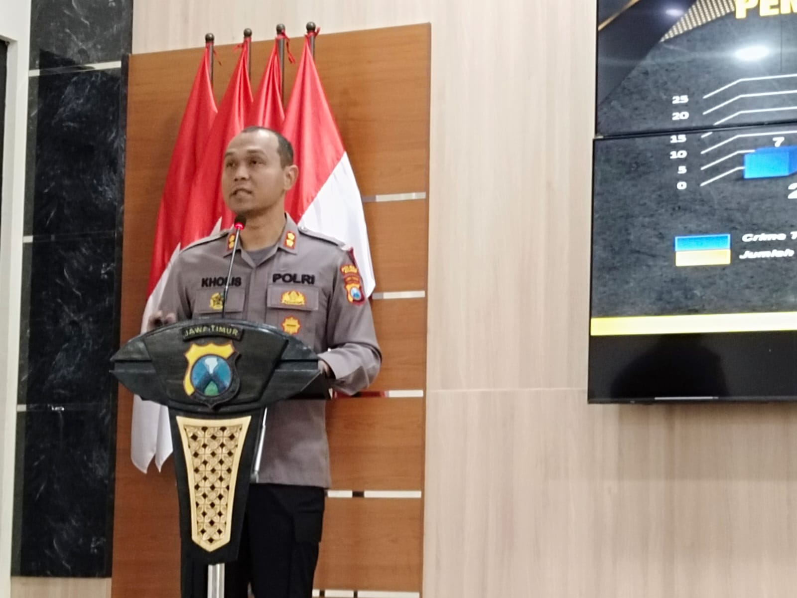 Angka Penegakan Hukum Polres Malang Alami Peningkatan