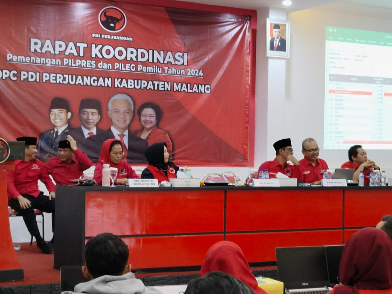 PDI-P Kabupaten Malang Konsolidasi, Bekali Caleg Menangkan Pemilu