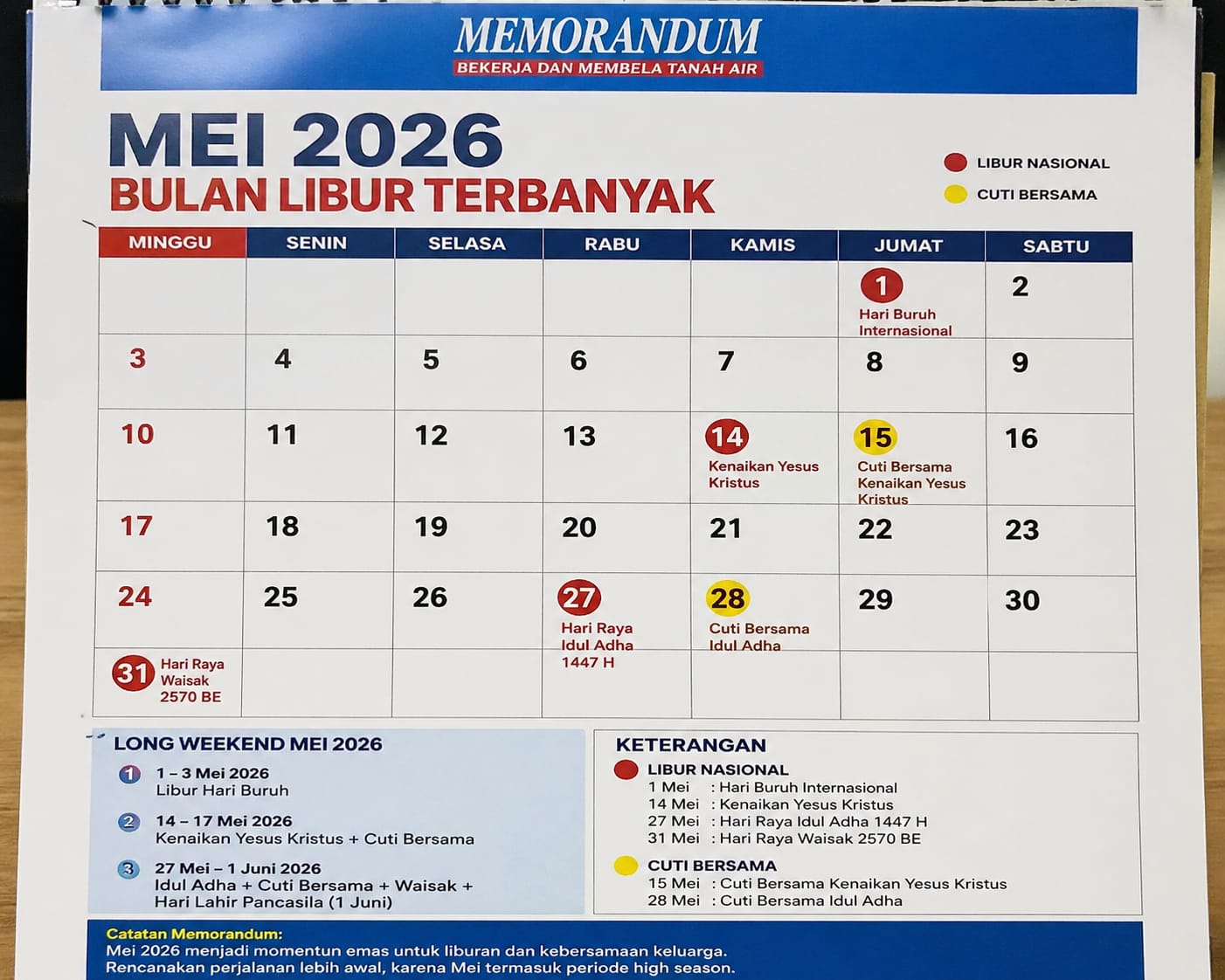 Banjir Libur di Mei 2026: Simak Jadwal Tanggal Merah dan Cuti Bersamanya!