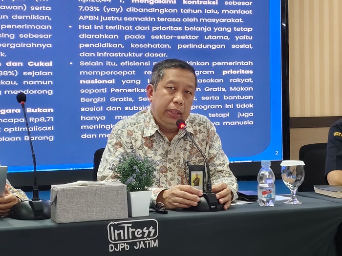 Pendapatan Negara Jawa Timur 2025 Tembus Rp 253 Triliun Ditopang Pajak dan PNBP