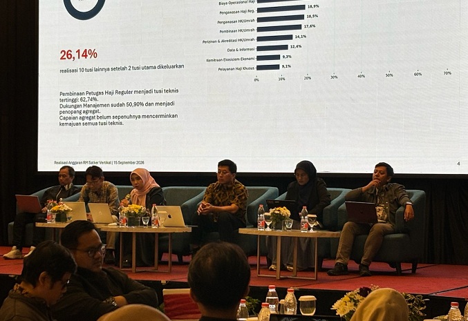 Kanwil Kemenhaj Jatim Ikuti Evaluasi Program 2026 dan Persiapan Anggaran 2027