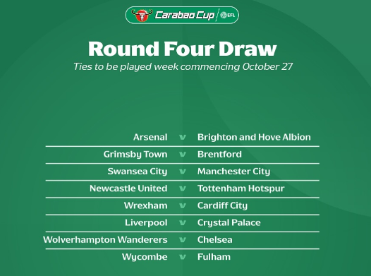 Undian Babak Keempat Carabao Cup: Newcastle United Tantang Tottenham Hotspur