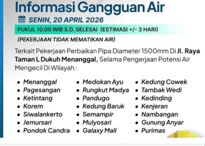 Distribusi Air di 21 Kawasan Surabaya Berpotensi Terganggu Mulai 20 April
