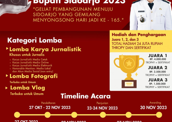 Kominfo Gelar Anugerah Jurnalistik Bupati Sidoarjo