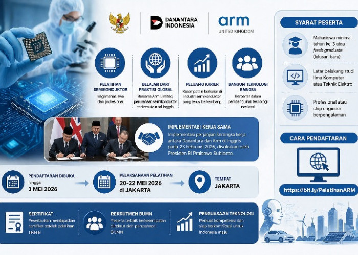 Pemerintah Gandeng Arm Buka Pelatihan Semikonduktor untuk Insinyur Bertalenta