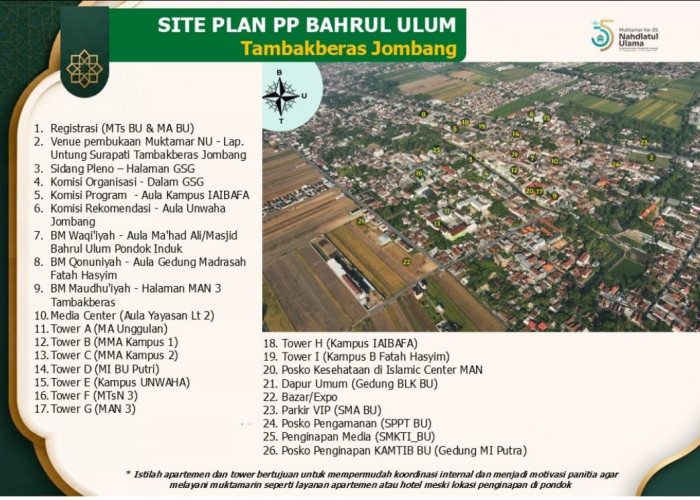 Permudah Peserta dan Tamu, Site Plan Muktamar Ke-35 NU Jombang Dimatangkan