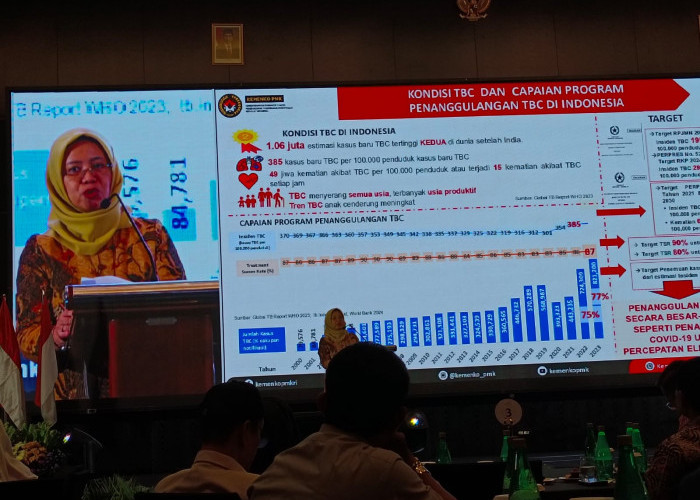 TBC Serang Lintas Usia, Satu Orang Meninggal Setiap Lima Menit