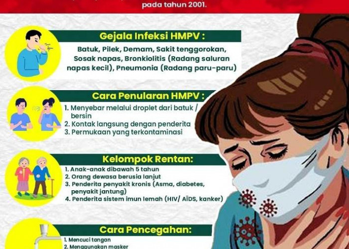 Pemkot Surabaya Kuatkan Jejaring antar OPD Cegah Wabah Virus HMPV