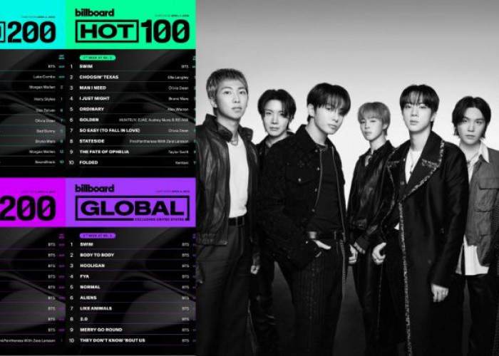 BTS Kembali Kuasai Billboard Setelah 4 Tahun Vakum dengan ARIRANG